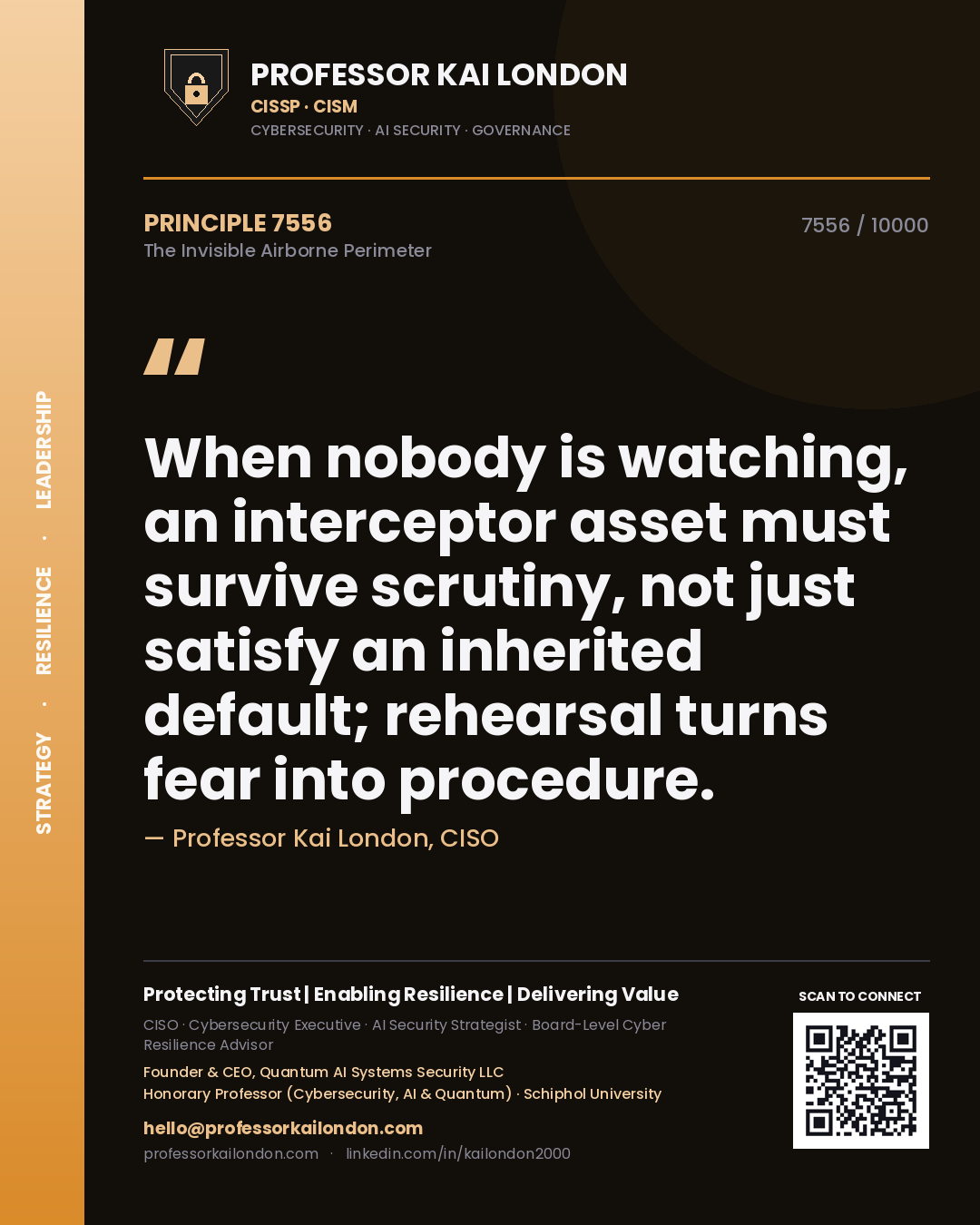 Quote card by Professor Kai London reading 'When nobody is watching, an interceptor asset must survive scrutiny, not just satisfy an inherited default; rehearsal turns fear into procedure.'. From the book The Invisible Airborne Perimeter.