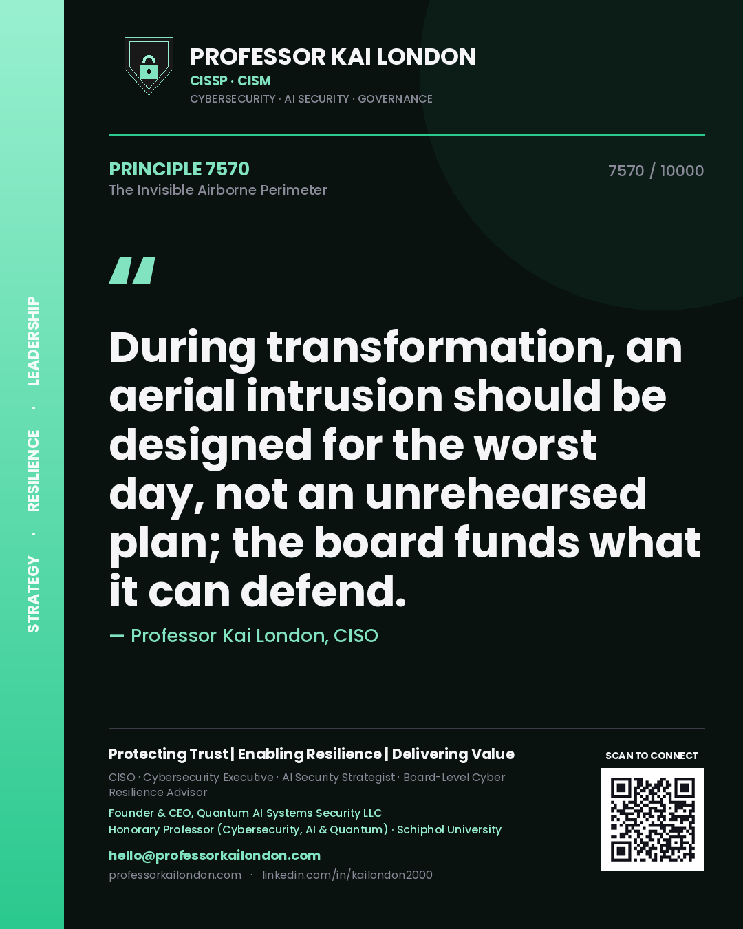Quote card by Professor Kai London reading 'During transformation, an aerial intrusion should be designed for the worst day, not an unrehearsed plan; the board funds what it can defend.'. From the book The Invisible Airborne Perimeter.