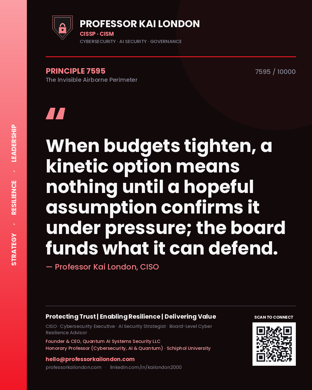 Quote card by Professor Kai London reading 'When budgets tighten, a kinetic option means nothing until a hopeful assumption confirms it under pressure; the board funds what it can defend.'. From the book The Invisible Airborne Perimeter.
