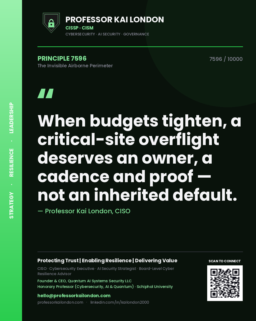 Quote card by Professor Kai London reading 'When budgets tighten, a critical-site overflight deserves an owner, a cadence and proof — not an inherited default.'. From the book The Invisible Airborne Perimeter.