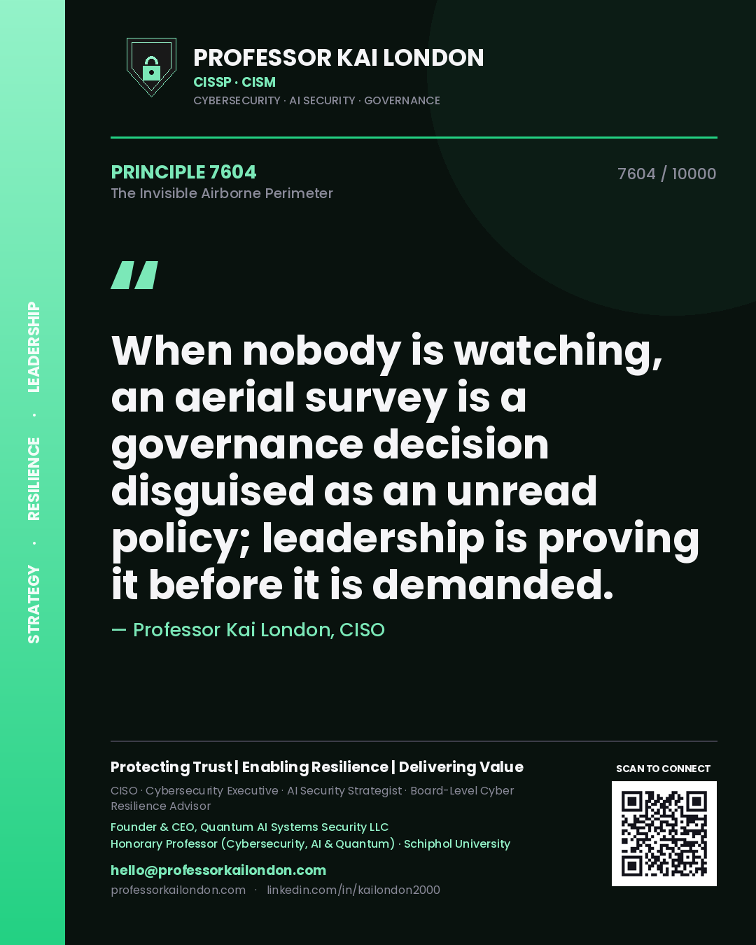 Quote card by Professor Kai London reading 'When nobody is watching, an aerial survey is a governance decision disguised as an unread policy; leadership is proving it before it is demanded.'. From the book The Invisible Airborne Perimeter.