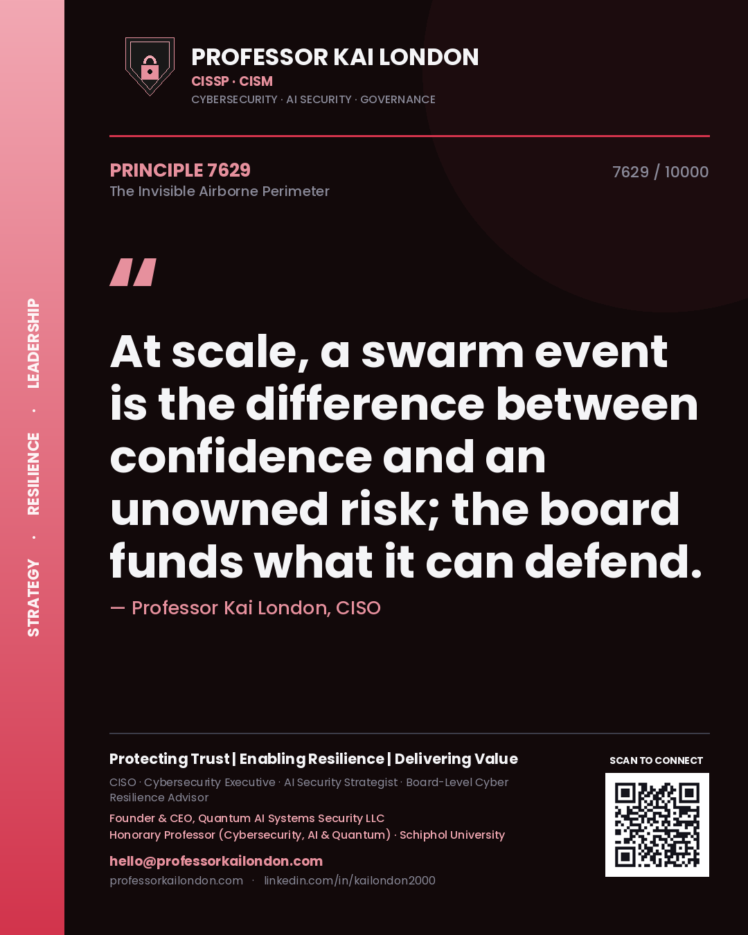 Professor Kai London principle 7629: At scale, a swarm event is the difference between confidence and an unowned risk; the board funds what it can defend.