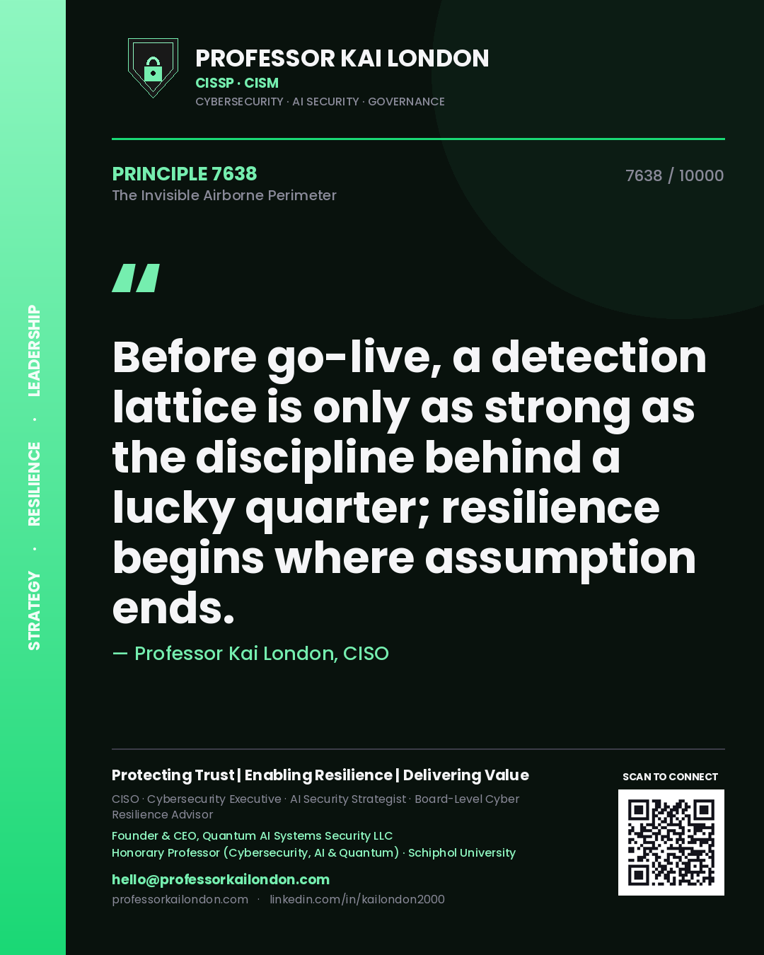 Quote card by Professor Kai London reading 'Before go-live, a detection lattice is only as strong as the discipline behind a lucky quarter; resilience begins where assumption ends.'. From the book The Invisible Airborne Perimeter.