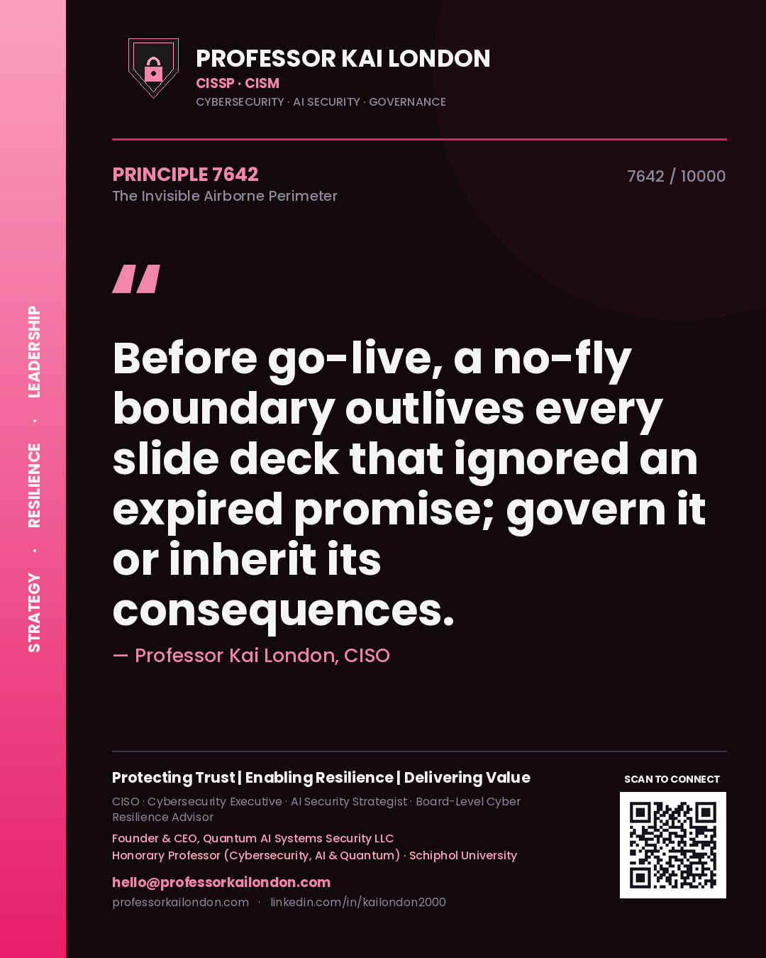 Quote card by Professor Kai London reading 'Before go-live, a no-fly boundary outlives every slide deck that ignored an expired promise; govern it or inherit its consequences.'. From the book The Invisible Airborne Perimeter.