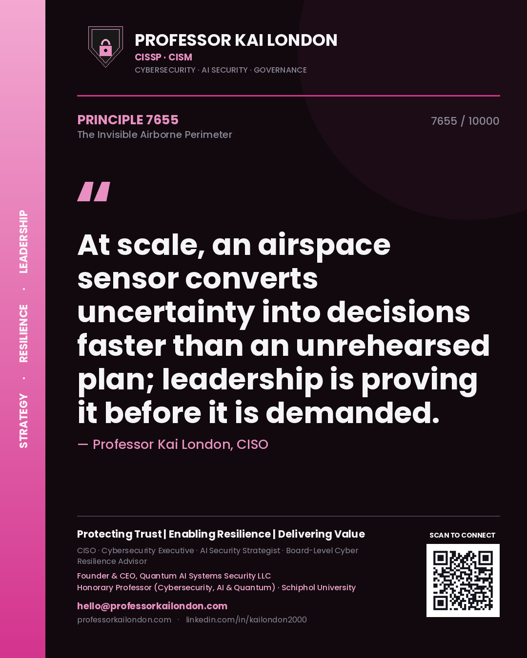 Quote card by Professor Kai London reading 'At scale, an airspace sensor converts uncertainty into decisions faster than an unrehearsed plan; leadership is proving it before it is demanded.'. From the book The Invisible Airborne Perimeter.