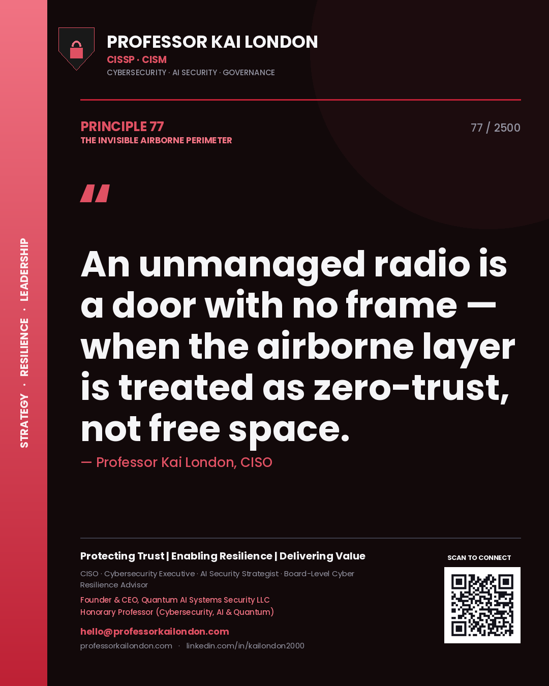 Quote card by Professor Kai London reading 'An unmanaged radio is a door with no frame — when the airborne layer is treated as zero-trust, not free space.'. From the book The Invisible Airborne Perimeter.