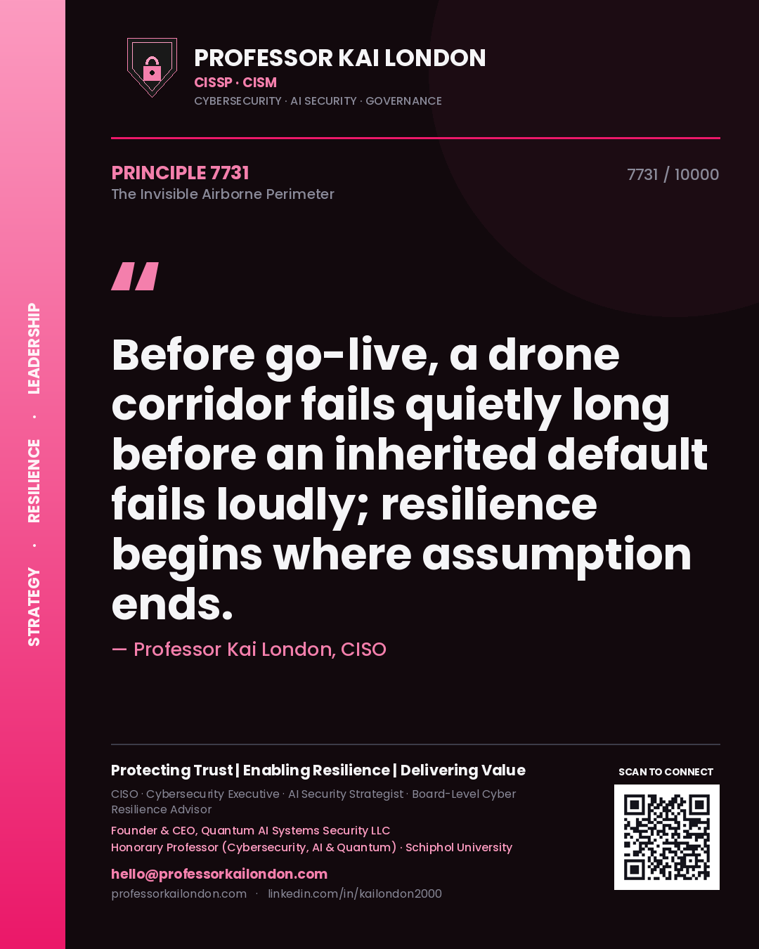 Quote card by Professor Kai London reading 'Before go-live, a drone corridor fails quietly long before an inherited default fails loudly; resilience begins where assumption ends.'. From the book The Invisible Airborne Perimeter.