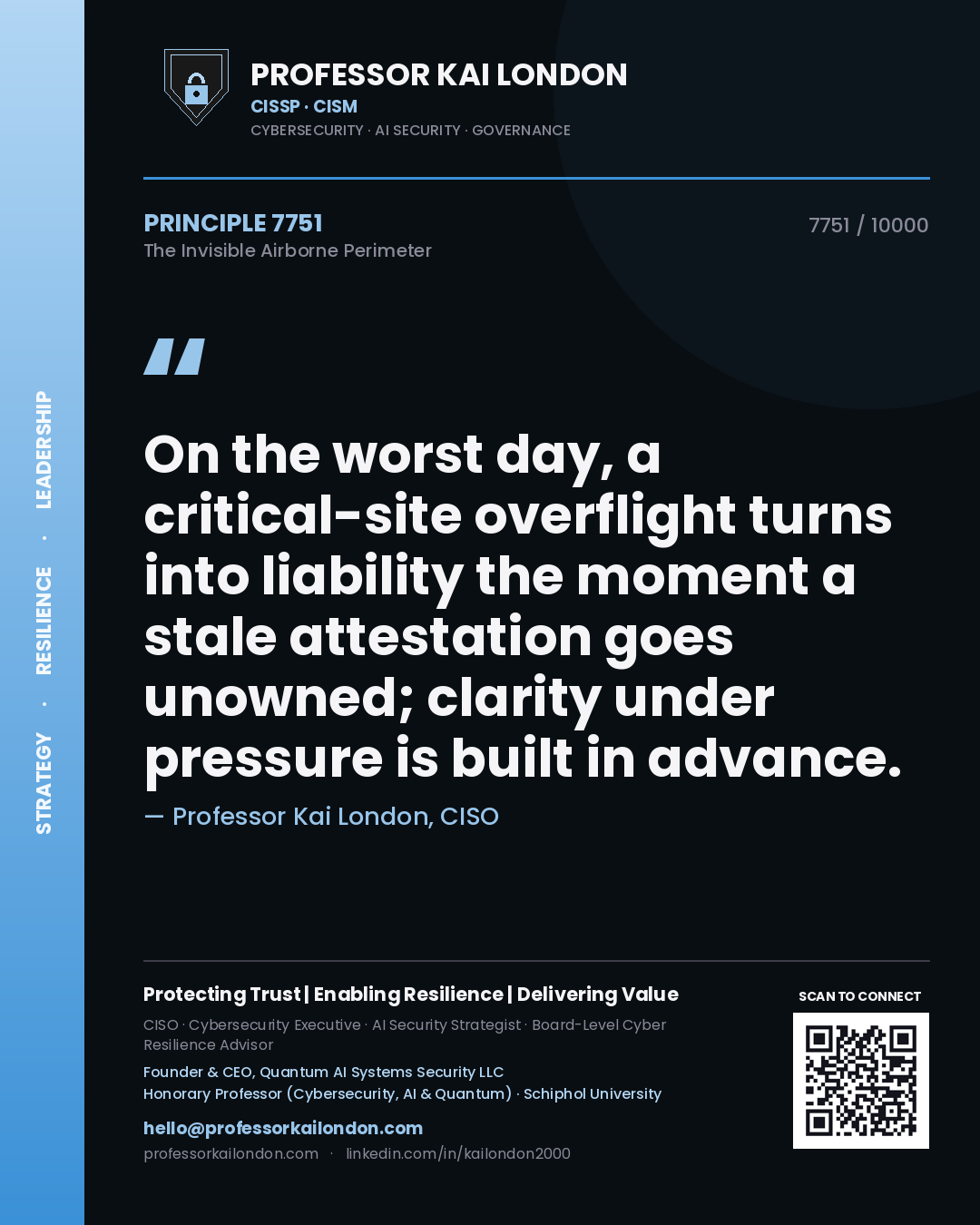 Quote card by Professor Kai London reading 'On the worst day, a critical-site overflight turns into liability the moment a stale attestation goes unowned; clarity under pressure is built in advance.'. From the book The Invisible Airborne Perimeter.