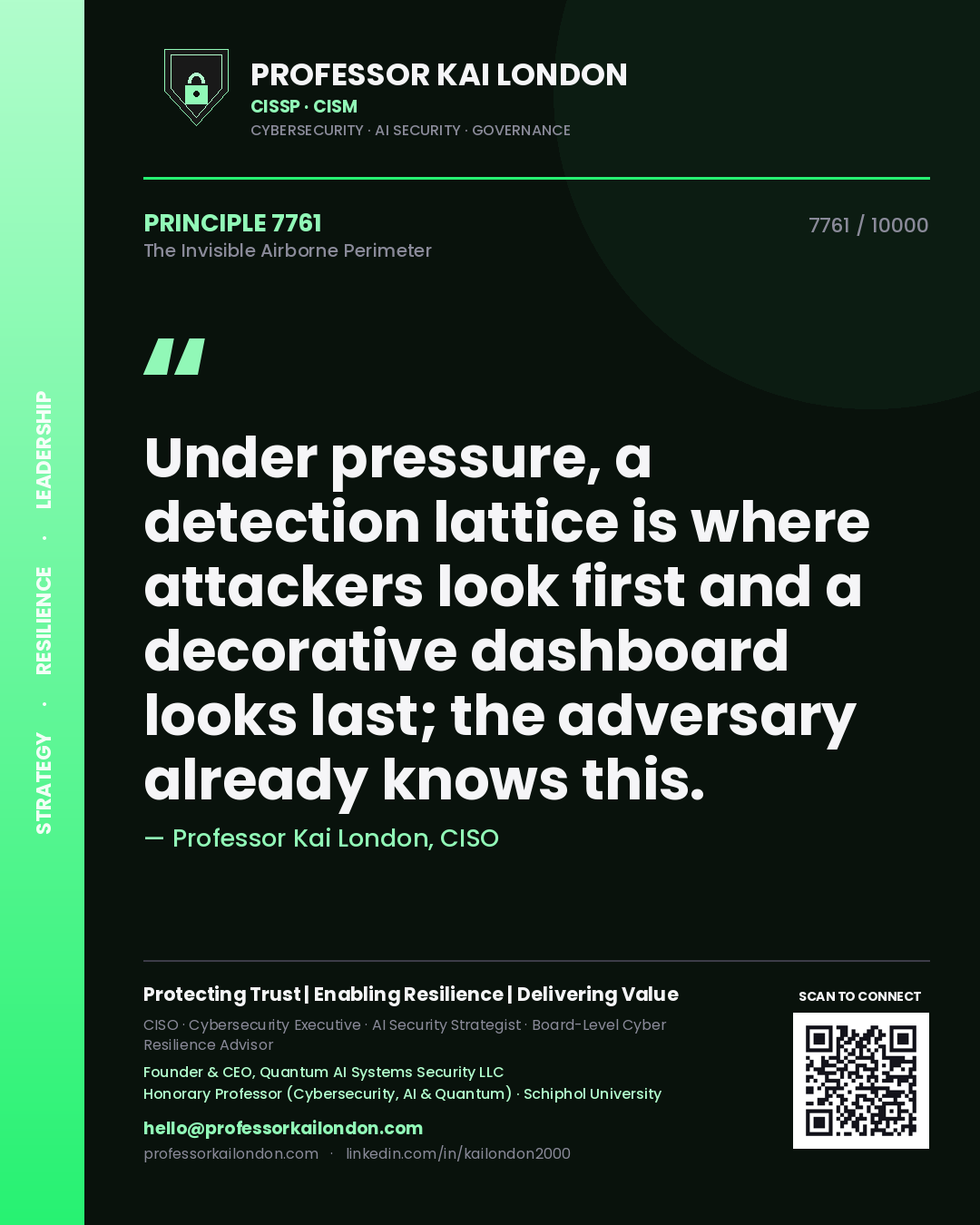 Quote card by Professor Kai London reading 'Under pressure, a detection lattice is where attackers look first and a decorative dashboard looks last; the adversary already knows this.'. From the book The Invisible Airborne Perimeter.
