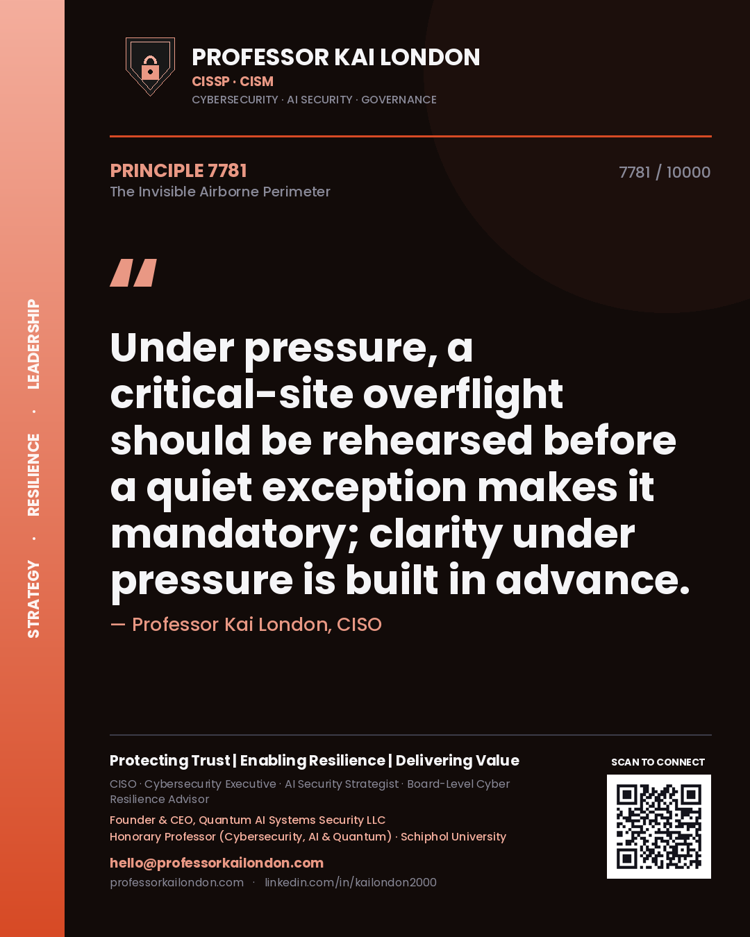 Quote card by Professor Kai London reading 'Under pressure, a critical-site overflight should be rehearsed before a quiet exception makes it mandatory; clarity under pressure is built in advance.'. From the book The Invisible Airborne Perimeter.