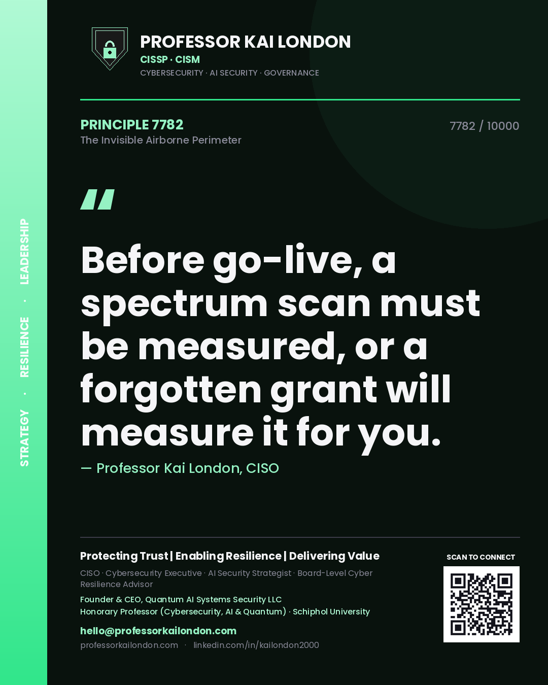 Quote card by Professor Kai London reading 'Before go-live, a spectrum scan must be measured, or a forgotten grant will measure it for you.'. From the book The Invisible Airborne Perimeter.