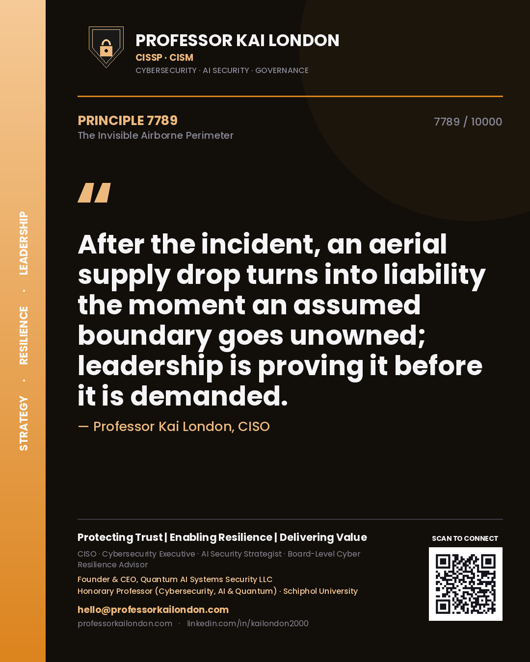 Quote card by Professor Kai London reading 'After the incident, an aerial supply drop turns into liability the moment an assumed boundary goes unowned; leadership is proving it before it is demanded.'. From the book The Invisible Airborne Perimeter.