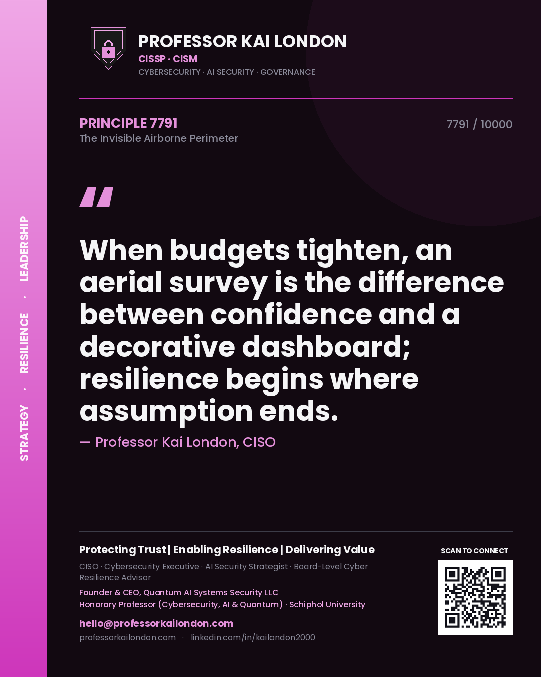 Quote card by Professor Kai London reading 'When budgets tighten, an aerial survey is the difference between confidence and a decorative dashboard; resilience begins where assumption ends.'. From the book The Invisible Airborne Perimeter.