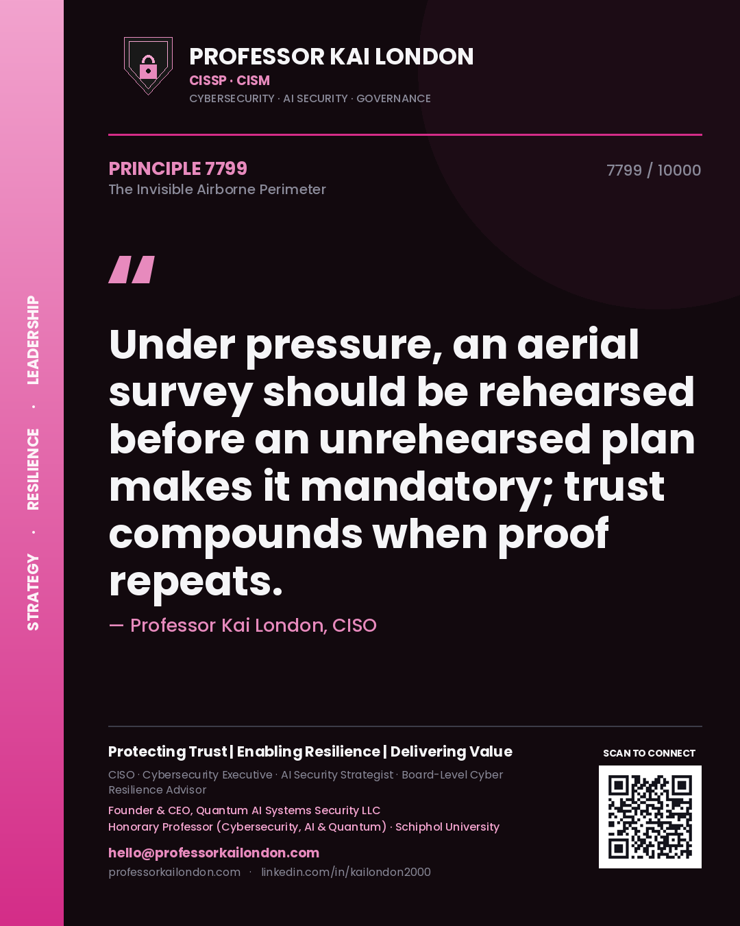 Professor Kai London principle 7799: Under pressure, an aerial survey should be rehearsed before an unrehearsed plan makes it mandatory; trust compounds when proof repeats.