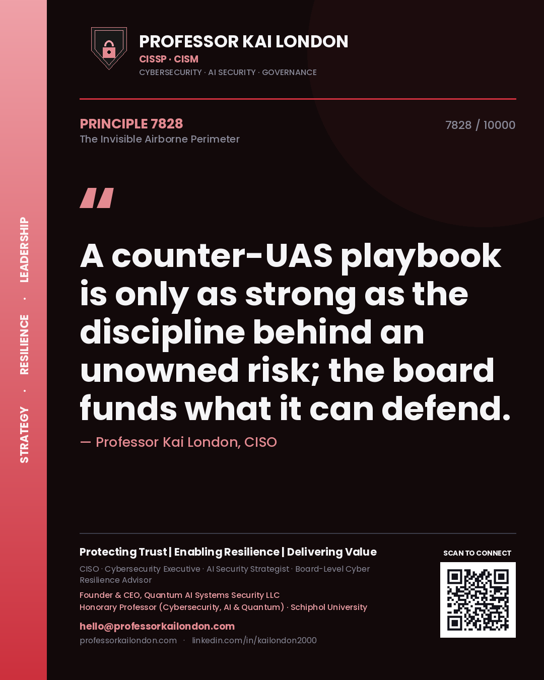 Quote card by Professor Kai London reading 'A counter-UAS playbook is only as strong as the discipline behind an unowned risk; the board funds what it can defend.'. From the book The Invisible Airborne Perimeter.