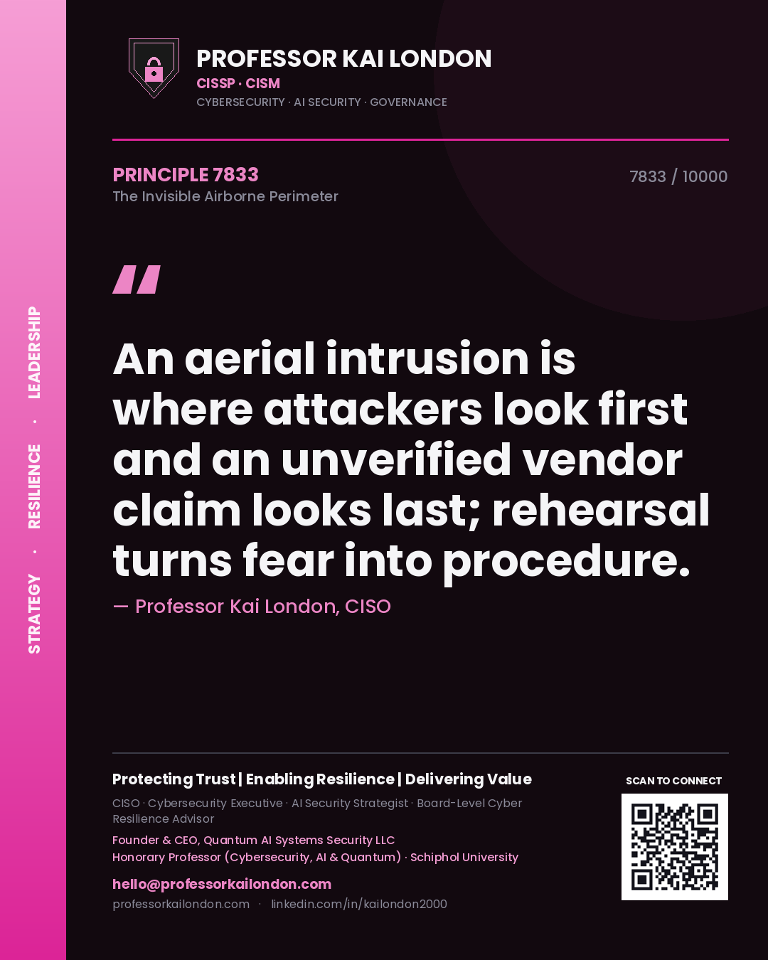 Quote card by Professor Kai London reading 'An aerial intrusion is where attackers look first and an unverified vendor claim looks last; rehearsal turns fear into procedure.'. From the book The Invisible Airborne Perimeter.