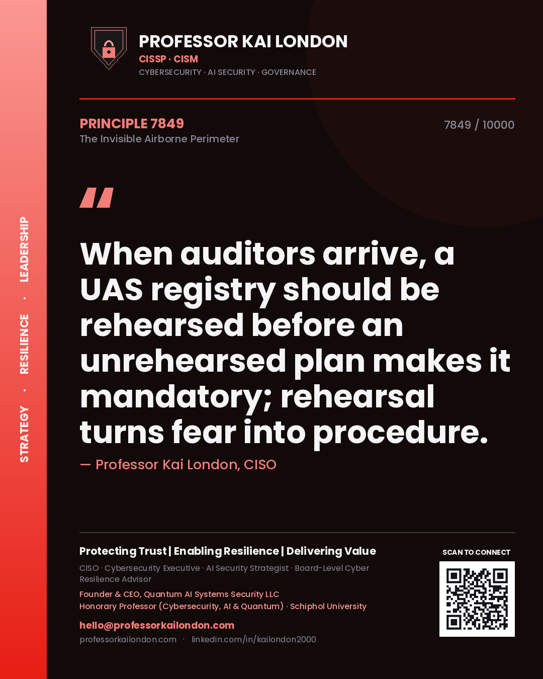 Quote card by Professor Kai London reading 'When auditors arrive, a UAS registry should be rehearsed before an unrehearsed plan makes it mandatory; rehearsal turns fear into procedure.'. From the book The Invisible Airborne Perimeter.