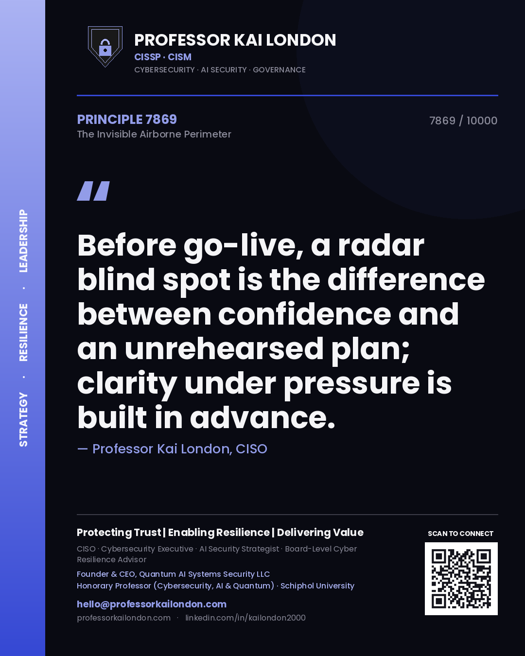 Quote card by Professor Kai London reading 'Before go-live, a radar blind spot is the difference between confidence and an unrehearsed plan; clarity under pressure is built in advance.'. From the book The Invisible Airborne Perimeter.