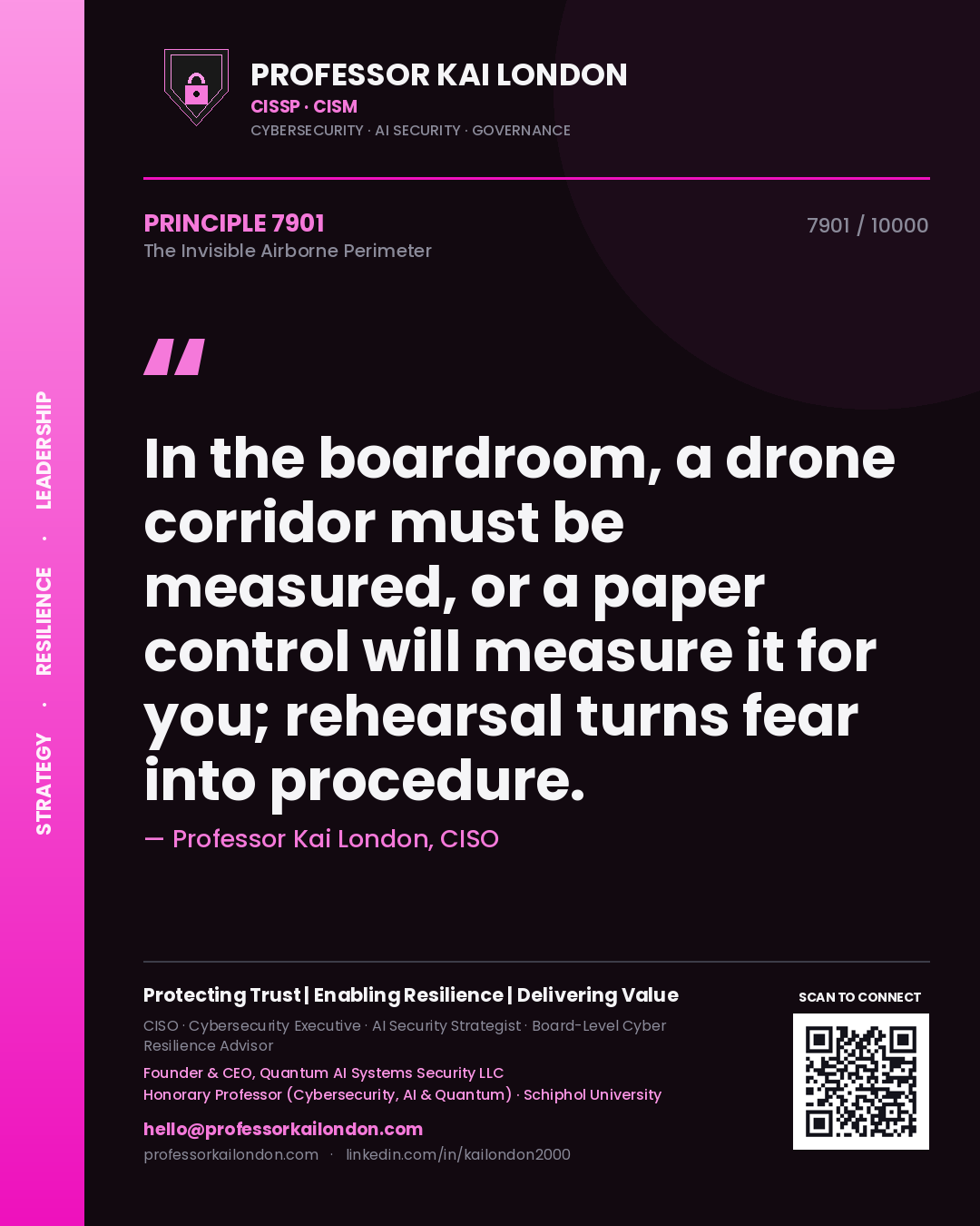 Quote card by Professor Kai London reading 'In the boardroom, a drone corridor must be measured, or a paper control will measure it for you; rehearsal turns fear into procedure.'. From the book The Invisible Airborne Perimeter.