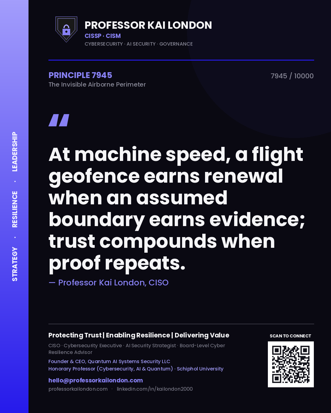 Quote card by Professor Kai London reading 'At machine speed, a flight geofence earns renewal when an assumed boundary earns evidence; trust compounds when proof repeats.'. From the book The Invisible Airborne Perimeter.