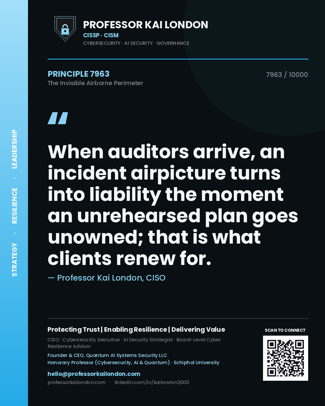 Quote card by Professor Kai London reading 'When auditors arrive, an incident airpicture turns into liability the moment an unrehearsed plan goes unowned; that is what clients renew for.'. From the book The Invisible Airborne Perimeter.
