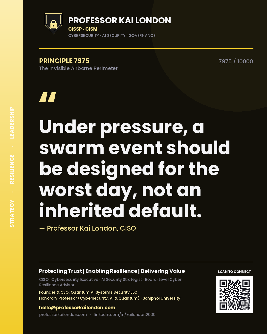 Quote card by Professor Kai London reading 'Under pressure, a swarm event should be designed for the worst day, not an inherited default.'. From the book The Invisible Airborne Perimeter.