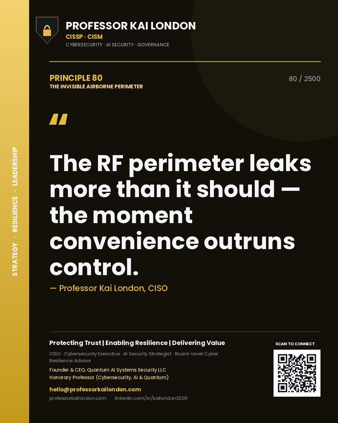 Quote card by Professor Kai London reading 'The RF perimeter leaks more than it should — the moment convenience outruns control.'. From the book The Invisible Airborne Perimeter.