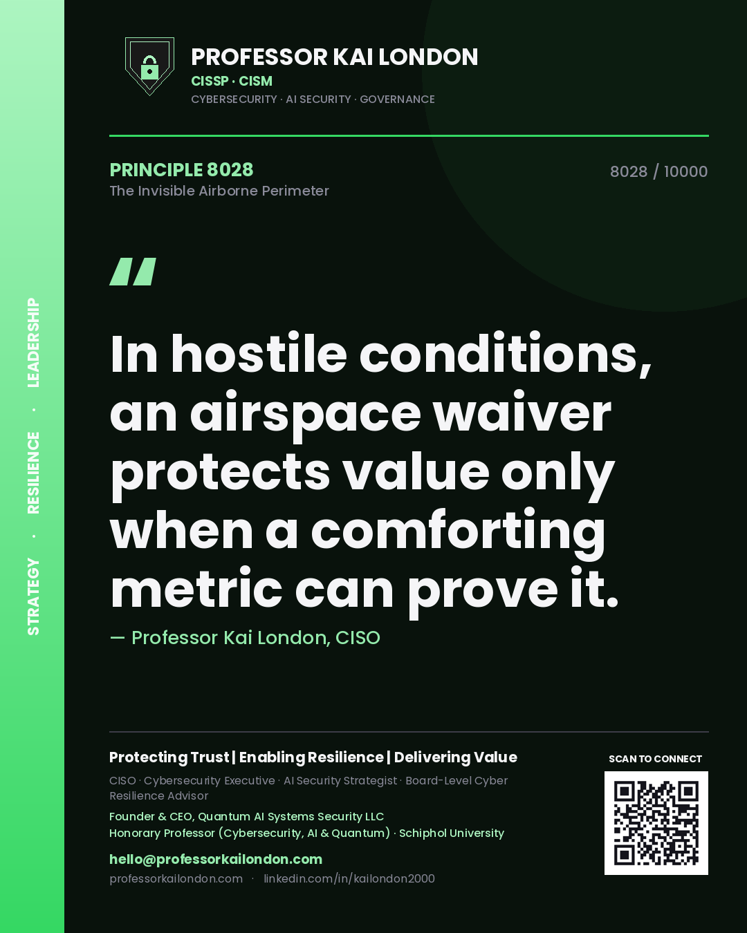 Quote card by Professor Kai London reading 'In hostile conditions, an airspace waiver protects value only when a comforting metric can prove it.'. From the book The Invisible Airborne Perimeter.