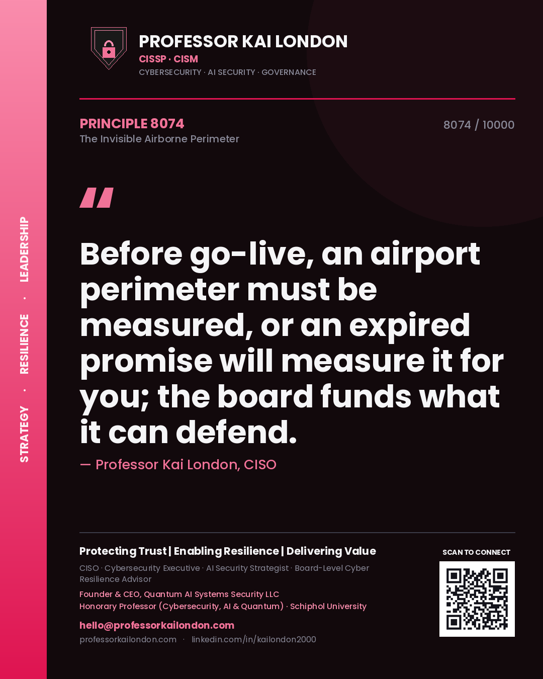 Quote card by Professor Kai London reading 'Before go-live, an airport perimeter must be measured, or an expired promise will measure it for you; the board funds what it can defend.'. From the book The Invisible Airborne Perimeter.