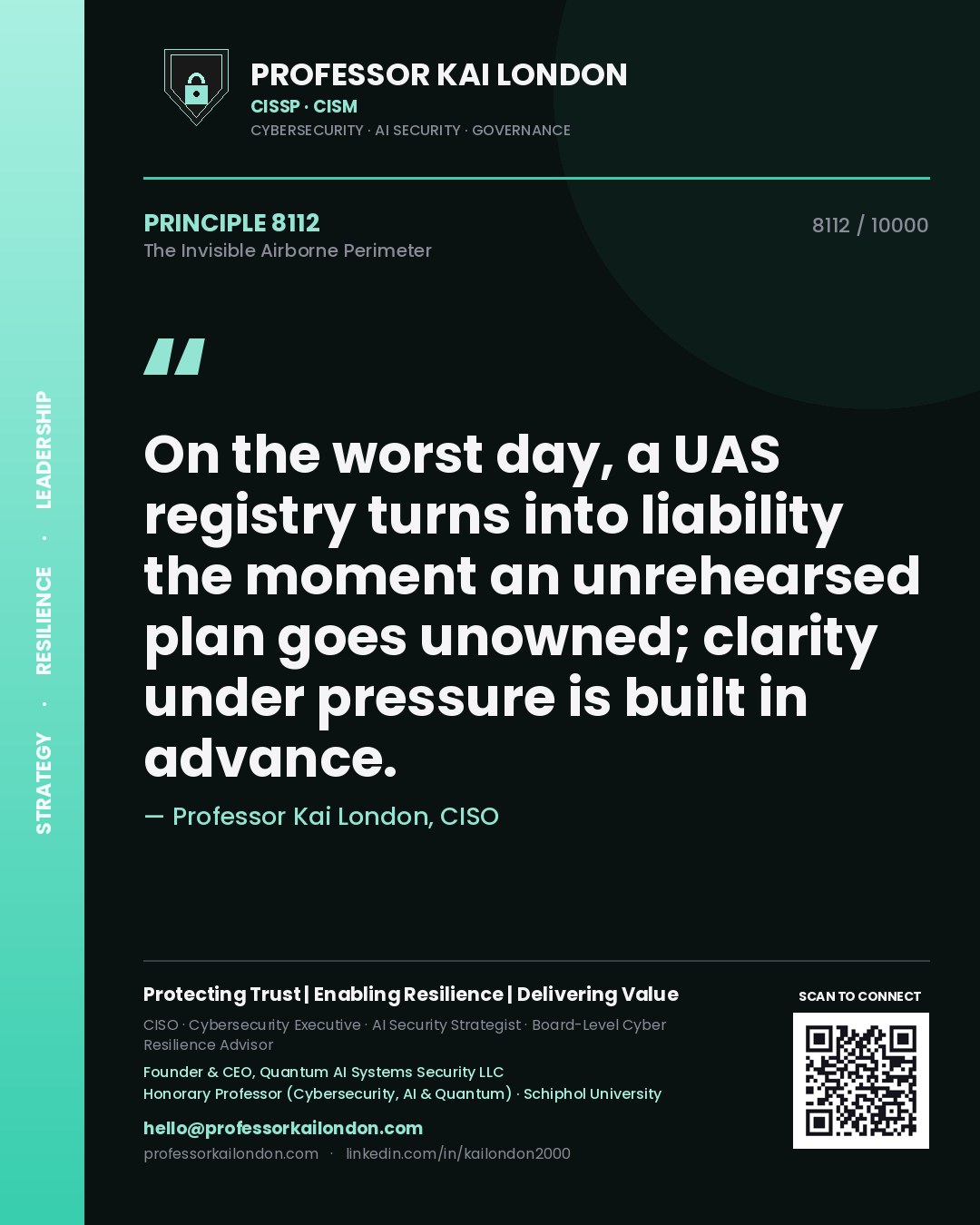 Quote card by Professor Kai London reading 'On the worst day, a UAS registry turns into liability the moment an unrehearsed plan goes unowned; clarity under pressure is built in advance.'. From the book The Invisible Airborne Perimeter.