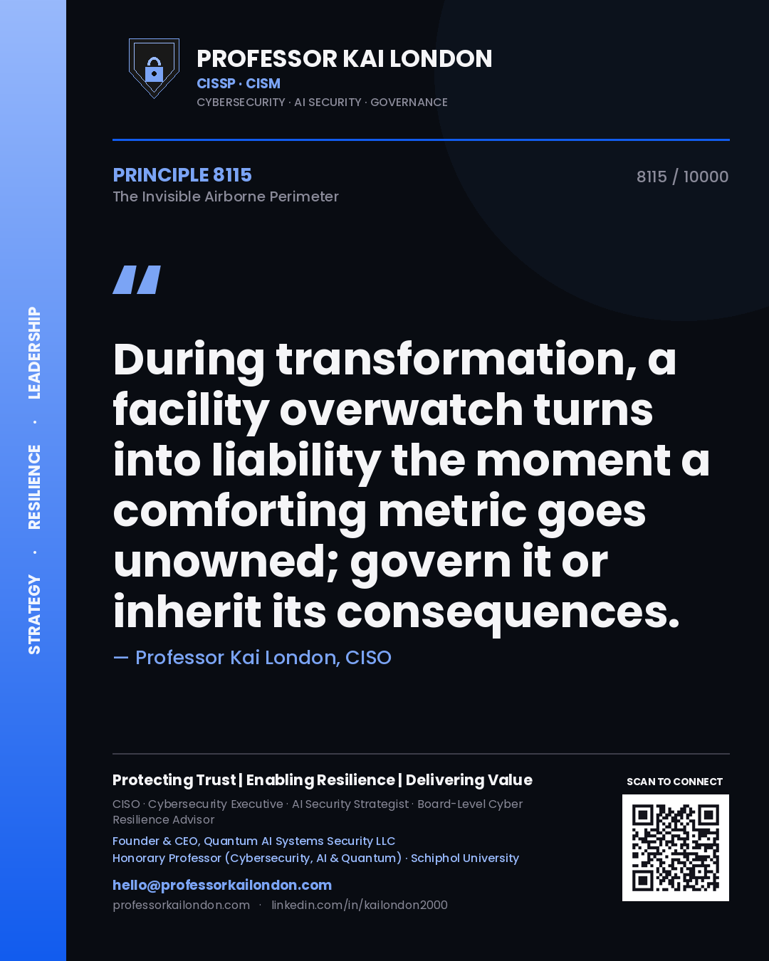 Quote card by Professor Kai London reading 'During transformation, a facility overwatch turns into liability the moment a comforting metric goes unowned; govern it or inherit its consequences.'. From the book The Invisible Airborne Perimeter.