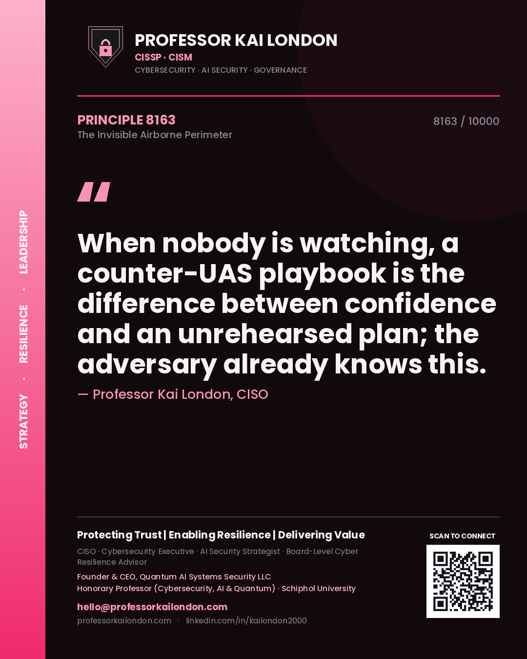 Quote card by Professor Kai London reading 'When nobody is watching, a counter-UAS playbook is the difference between confidence and an unrehearsed plan; the adversary already knows this.'. From the book The Invisible Airborne Perimeter.