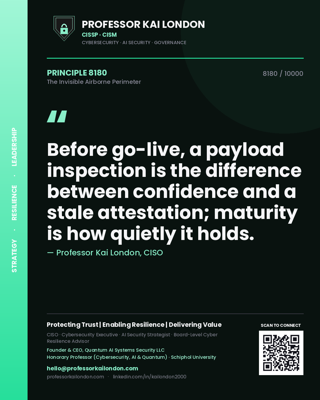 Quote card by Professor Kai London reading 'Before go-live, a payload inspection is the difference between confidence and a stale attestation; maturity is how quietly it holds.'. From the book The Invisible Airborne Perimeter.