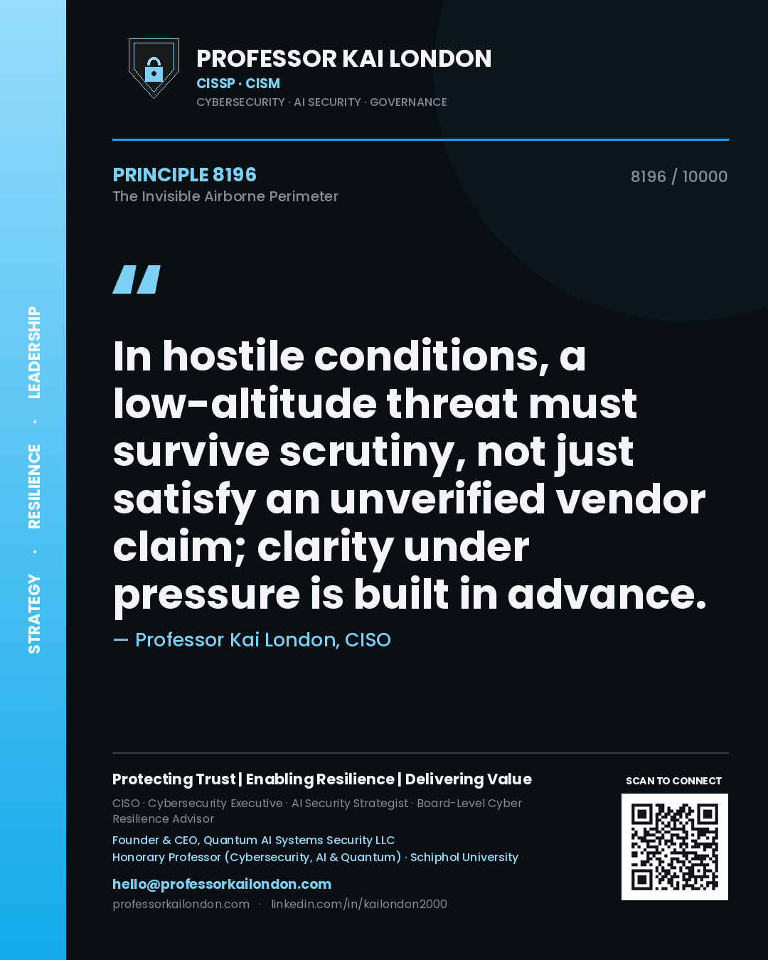 Quote card by Professor Kai London reading 'In hostile conditions, a low-altitude threat must survive scrutiny, not just satisfy an unverified vendor claim; clarity under pressure is built in advance.'. From the book The Invisible Airborne Perimeter.