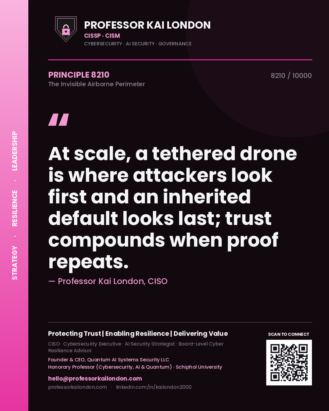 Quote card by Professor Kai London reading 'At scale, a tethered drone is where attackers look first and an inherited default looks last; trust compounds when proof repeats.'. From the book The Invisible Airborne Perimeter.