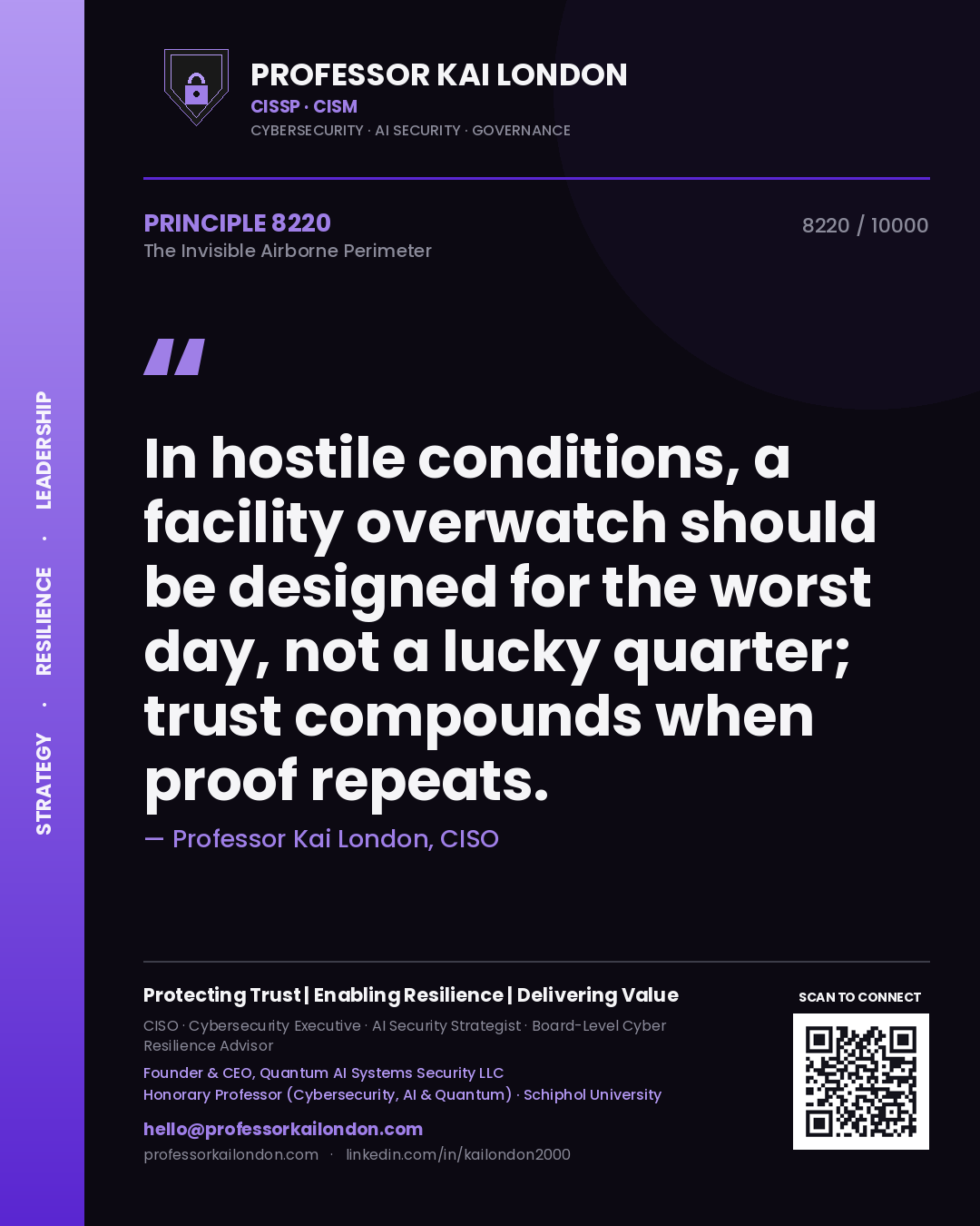 Quote card by Professor Kai London reading 'In hostile conditions, a facility overwatch should be designed for the worst day, not a lucky quarter; trust compounds when proof repeats.'. From the book The Invisible Airborne Perimeter.