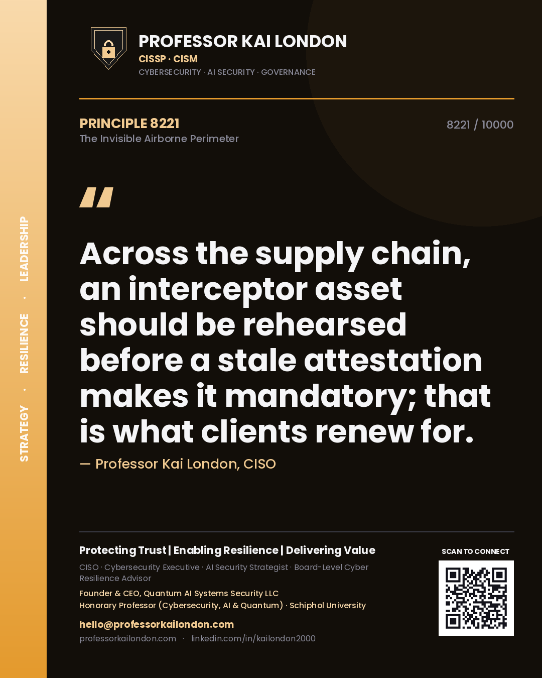 Quote card by Professor Kai London reading 'Across the supply chain, an interceptor asset should be rehearsed before a stale attestation makes it mandatory; that is what clients renew for.'. From the book The Invisible Airborne Perimeter.