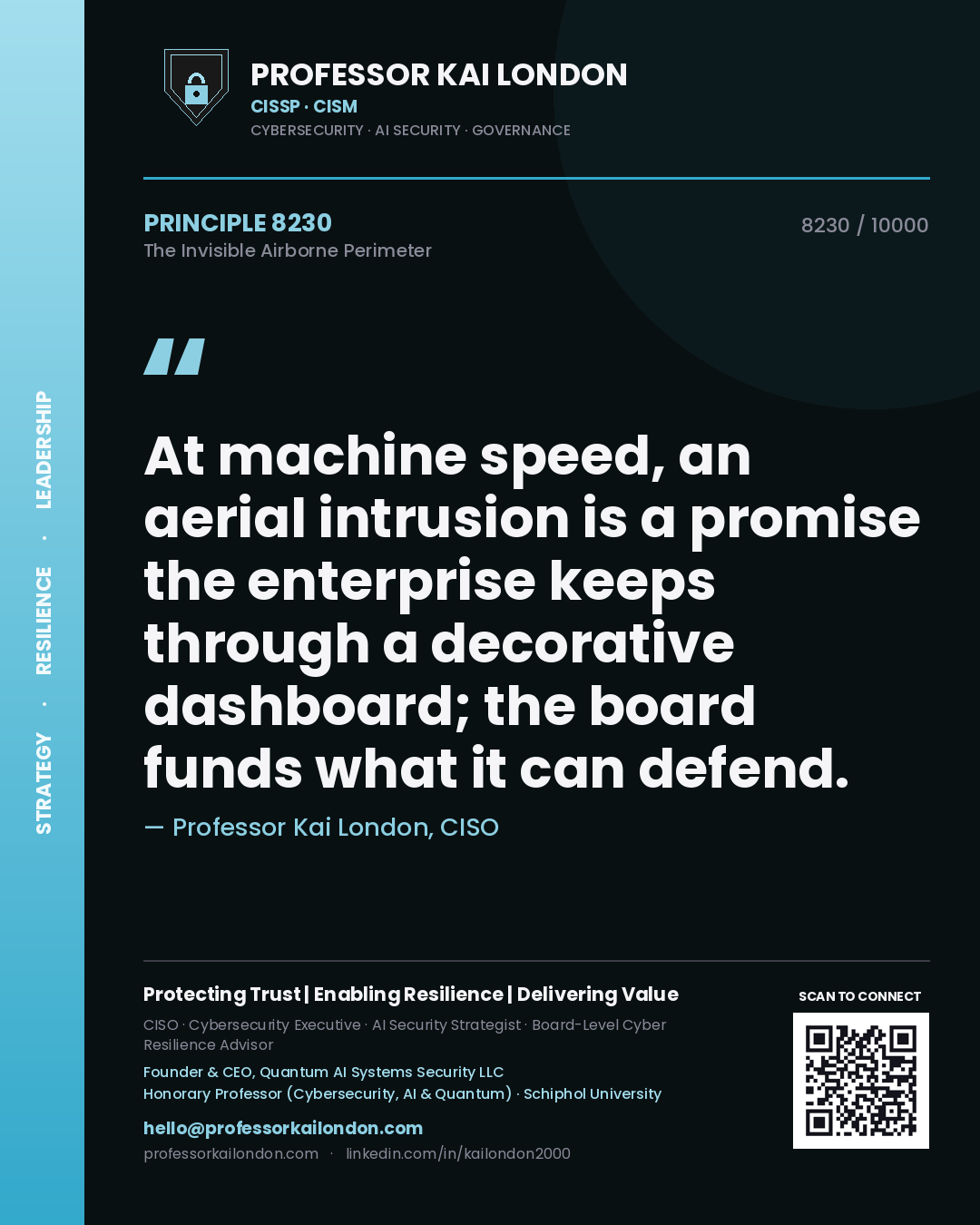 Quote card by Professor Kai London reading 'At machine speed, an aerial intrusion is a promise the enterprise keeps through a decorative dashboard; the board funds what it can defend.'. From the book The Invisible Airborne Perimeter.