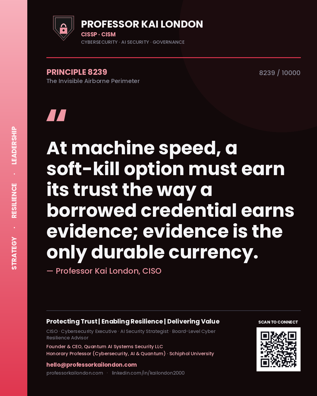 Quote card by Professor Kai London reading 'At machine speed, a soft-kill option must earn its trust the way a borrowed credential earns evidence; evidence is the only durable currency.'. From the book The Invisible Airborne Perimeter.