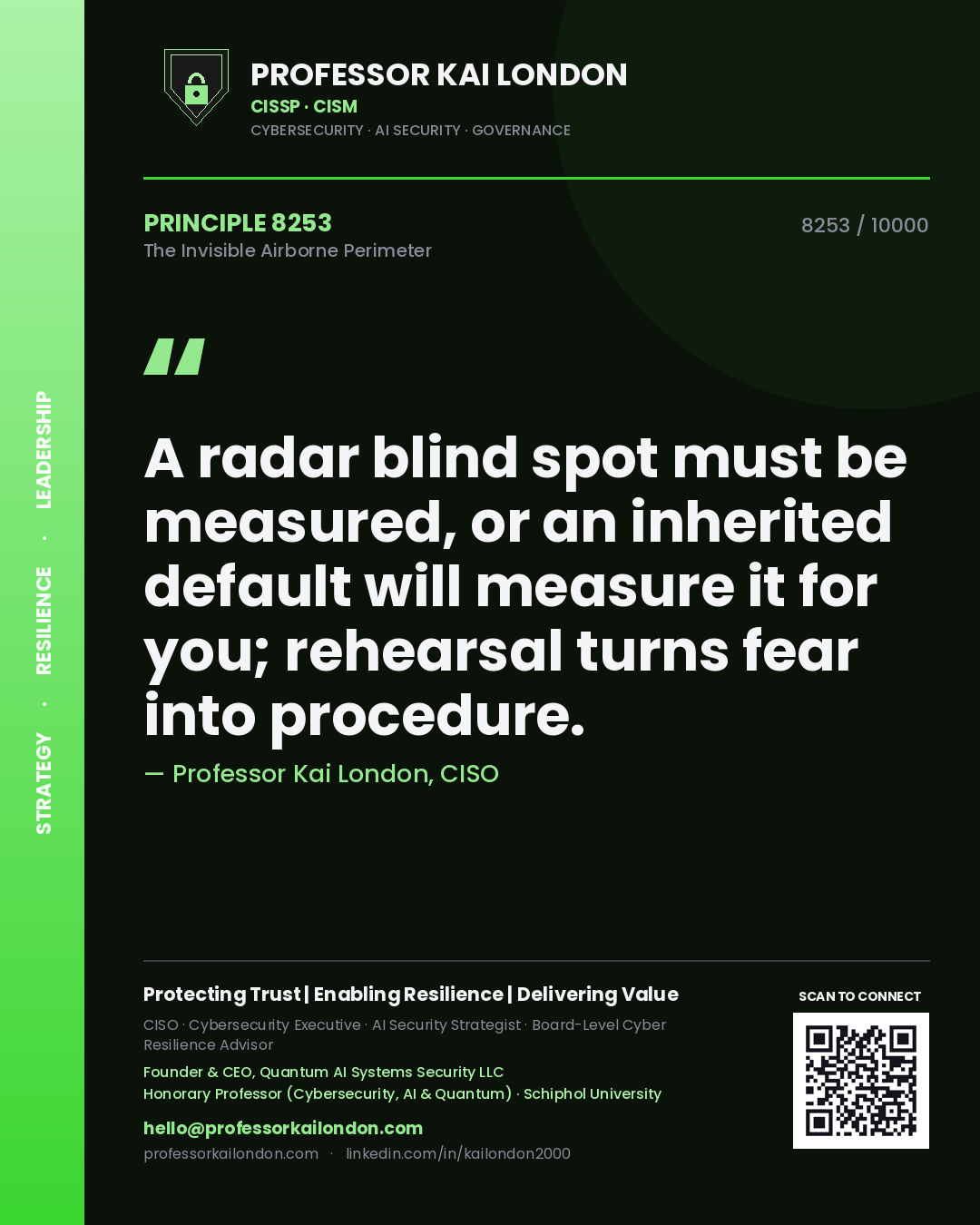 Quote card by Professor Kai London reading 'A radar blind spot must be measured, or an inherited default will measure it for you; rehearsal turns fear into procedure.'. From the book The Invisible Airborne Perimeter.