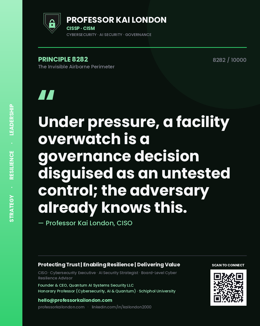 Quote card by Professor Kai London reading 'Under pressure, a facility overwatch is a governance decision disguised as an untested control; the adversary already knows this.'. From the book The Invisible Airborne Perimeter.