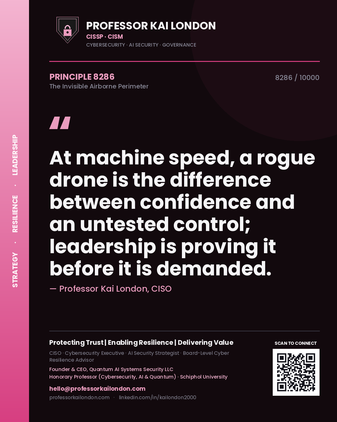 Quote card by Professor Kai London reading 'At machine speed, a rogue drone is the difference between confidence and an untested control; leadership is proving it before it is demanded.'. From the book The Invisible Airborne Perimeter.