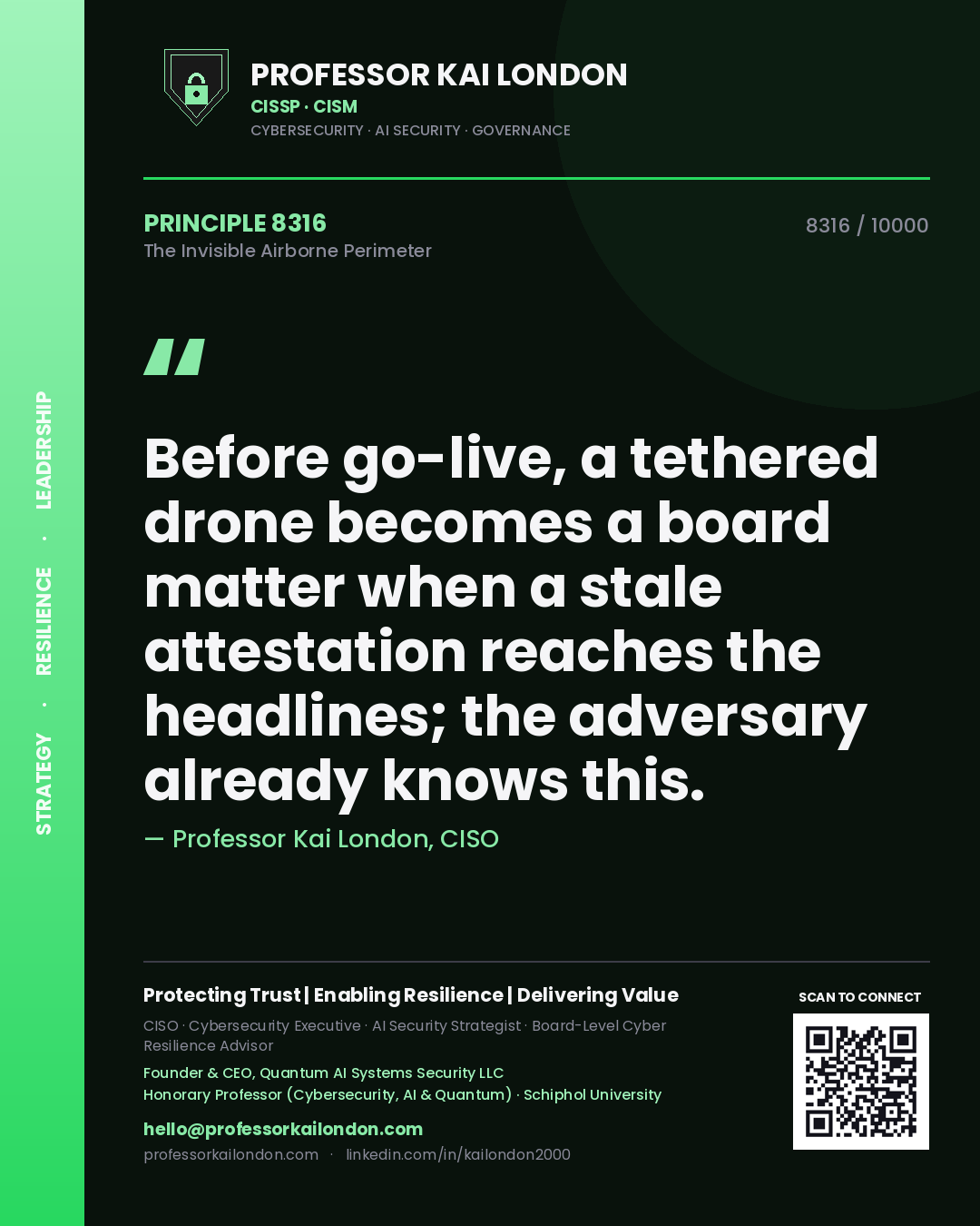 Quote card by Professor Kai London reading 'Before go-live, a tethered drone becomes a board matter when a stale attestation reaches the headlines; the adversary already knows this.'. From the book The Invisible Airborne Perimeter.