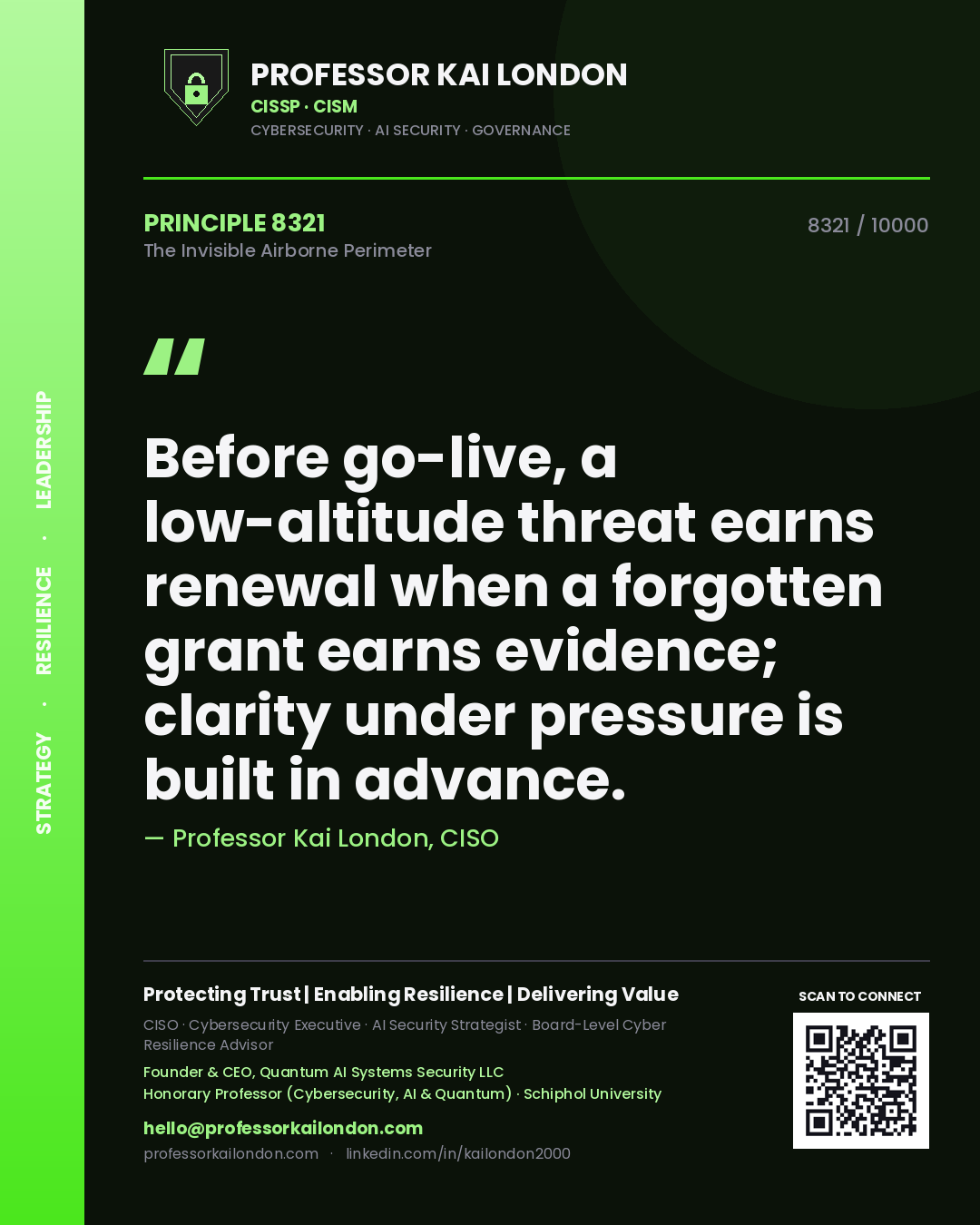 Quote card by Professor Kai London reading 'Before go-live, a low-altitude threat earns renewal when a forgotten grant earns evidence; clarity under pressure is built in advance.'. From the book The Invisible Airborne Perimeter.