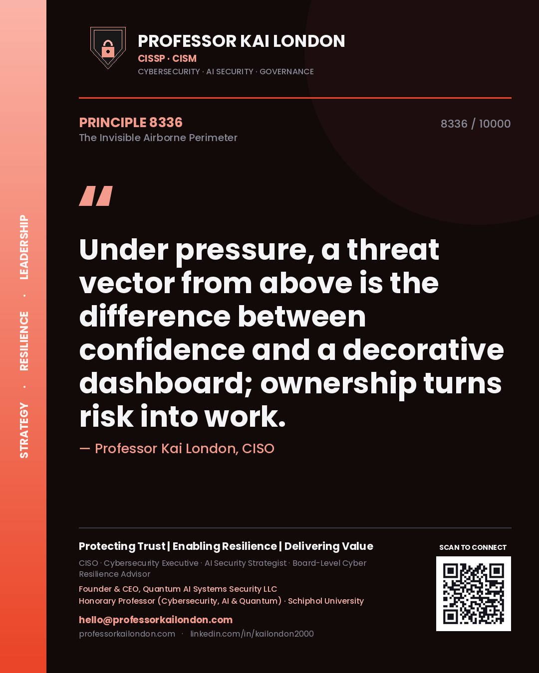 Professor Kai London principle 8336: Under pressure, a threat vector from above is the difference between confidence and a decorative dashboard; ownership turns risk into work.
