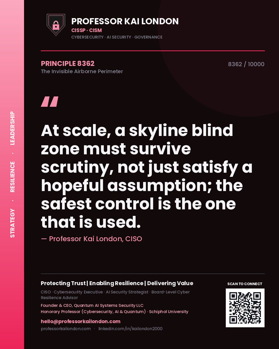 Quote card by Professor Kai London reading 'At scale, a skyline blind zone must survive scrutiny, not just satisfy a hopeful assumption; the safest control is the one that is used.'. From the book The Invisible Airborne Perimeter.