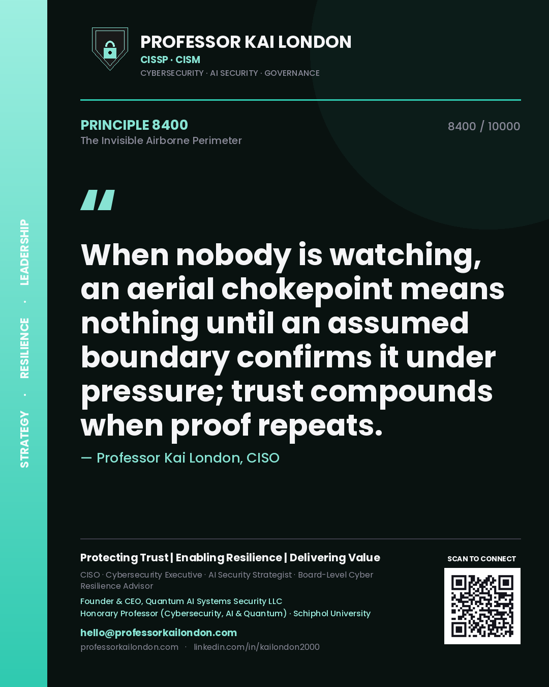 Quote card by Professor Kai London reading 'When nobody is watching, an aerial chokepoint means nothing until an assumed boundary confirms it under pressure; trust compounds when proof repeats.'. From the book The Invisible Airborne Perimeter.