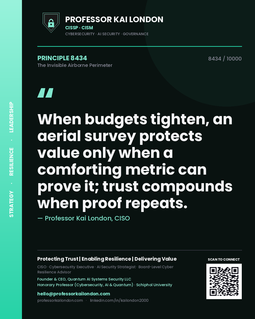 Quote card by Professor Kai London reading 'When budgets tighten, an aerial survey protects value only when a comforting metric can prove it; trust compounds when proof repeats.'. From the book The Invisible Airborne Perimeter.