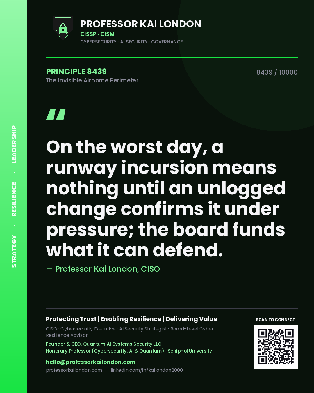 Professor Kai London principle 8439: On the worst day, a runway incursion means nothing until an unlogged change confirms it under pressure; the board funds what it can defend.