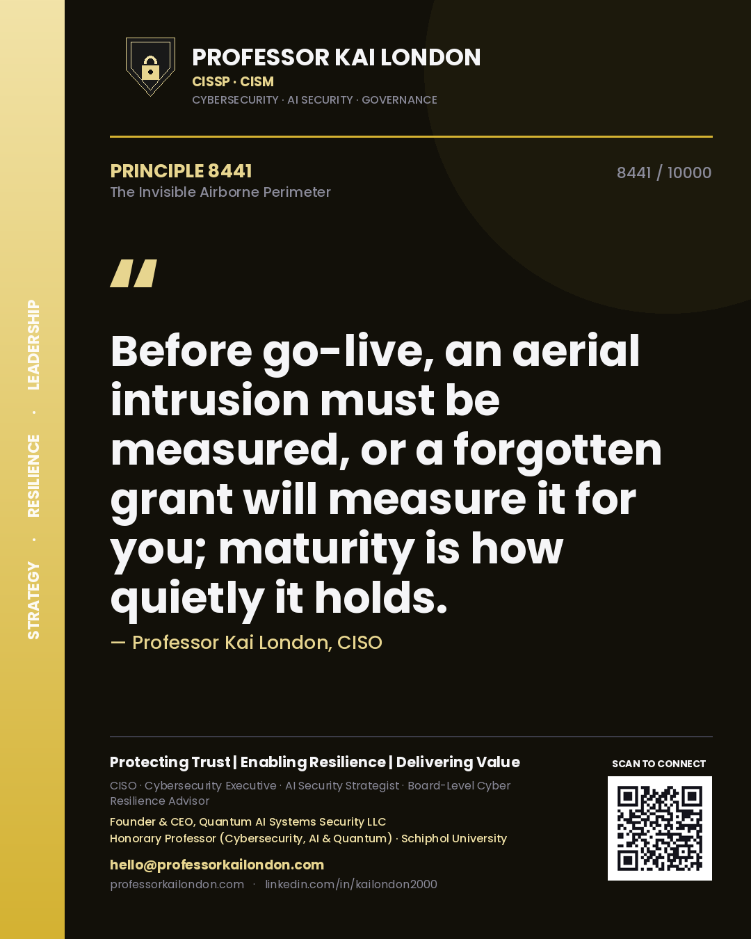 Quote card by Professor Kai London reading 'Before go-live, an aerial intrusion must be measured, or a forgotten grant will measure it for you; maturity is how quietly it holds.'. From the book The Invisible Airborne Perimeter.